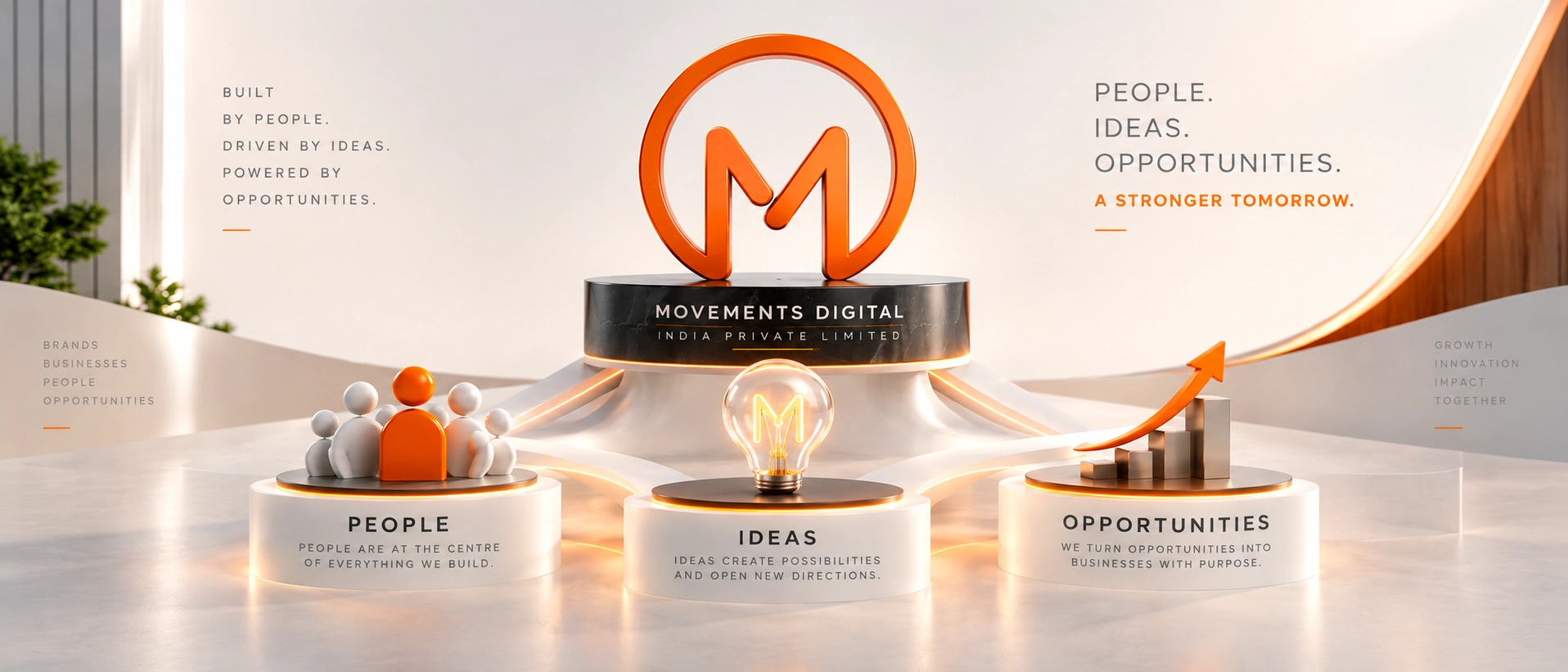 MDIPL — People, Ideas and Opportunities